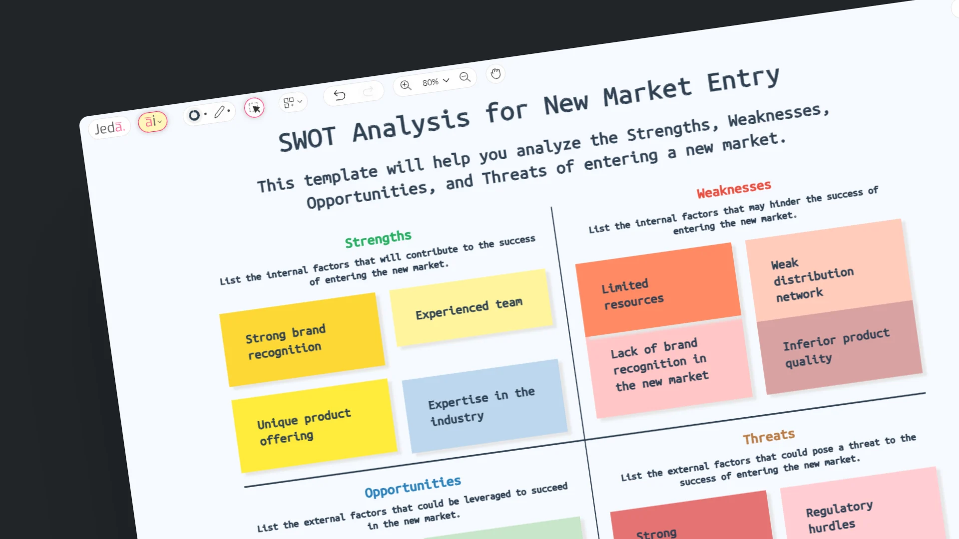 Generative Ai Template Analysis Strategic Analysis Reinvented Jeda Ai Generative Ai Template Analysis Strategic Analysis Reinvented Jeda Ai